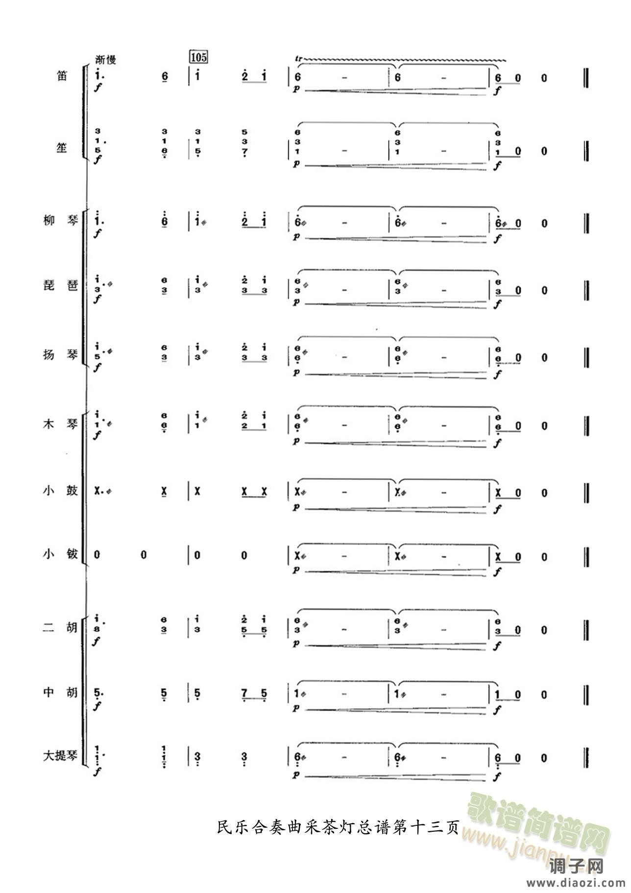 民乐合奏《采茶灯》总谱