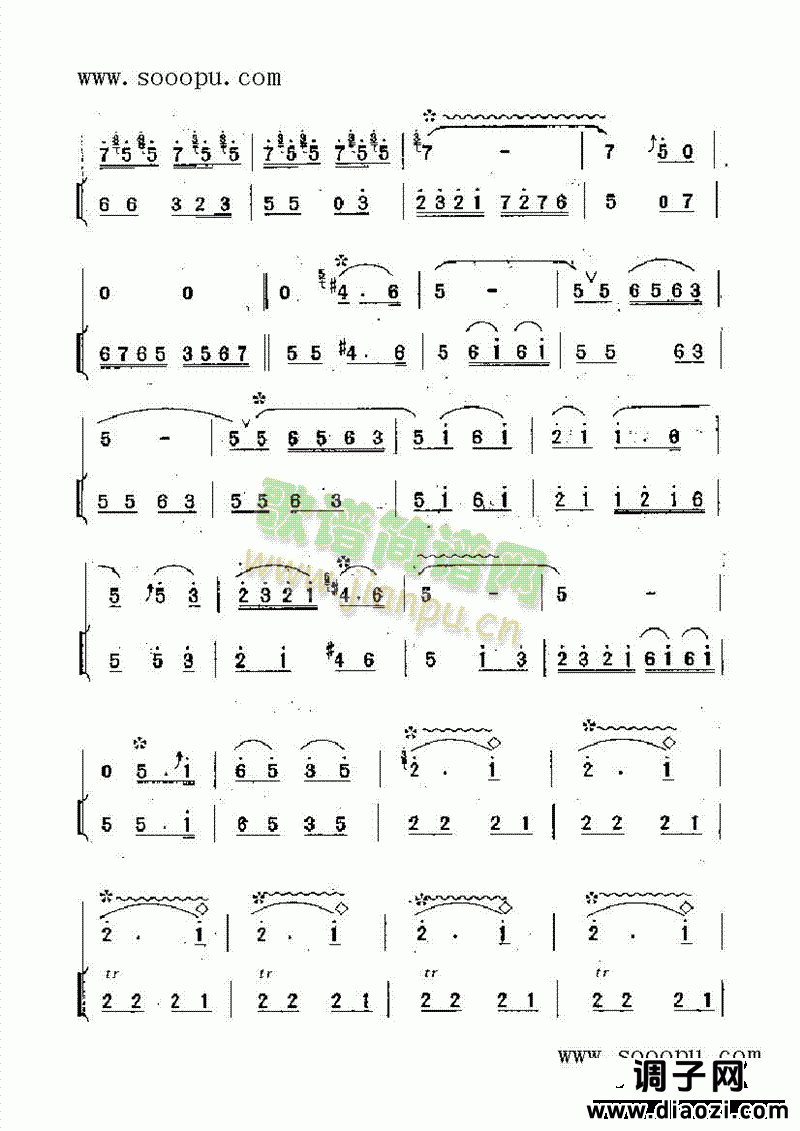 百鸟朝凤 民乐类 唢呐
