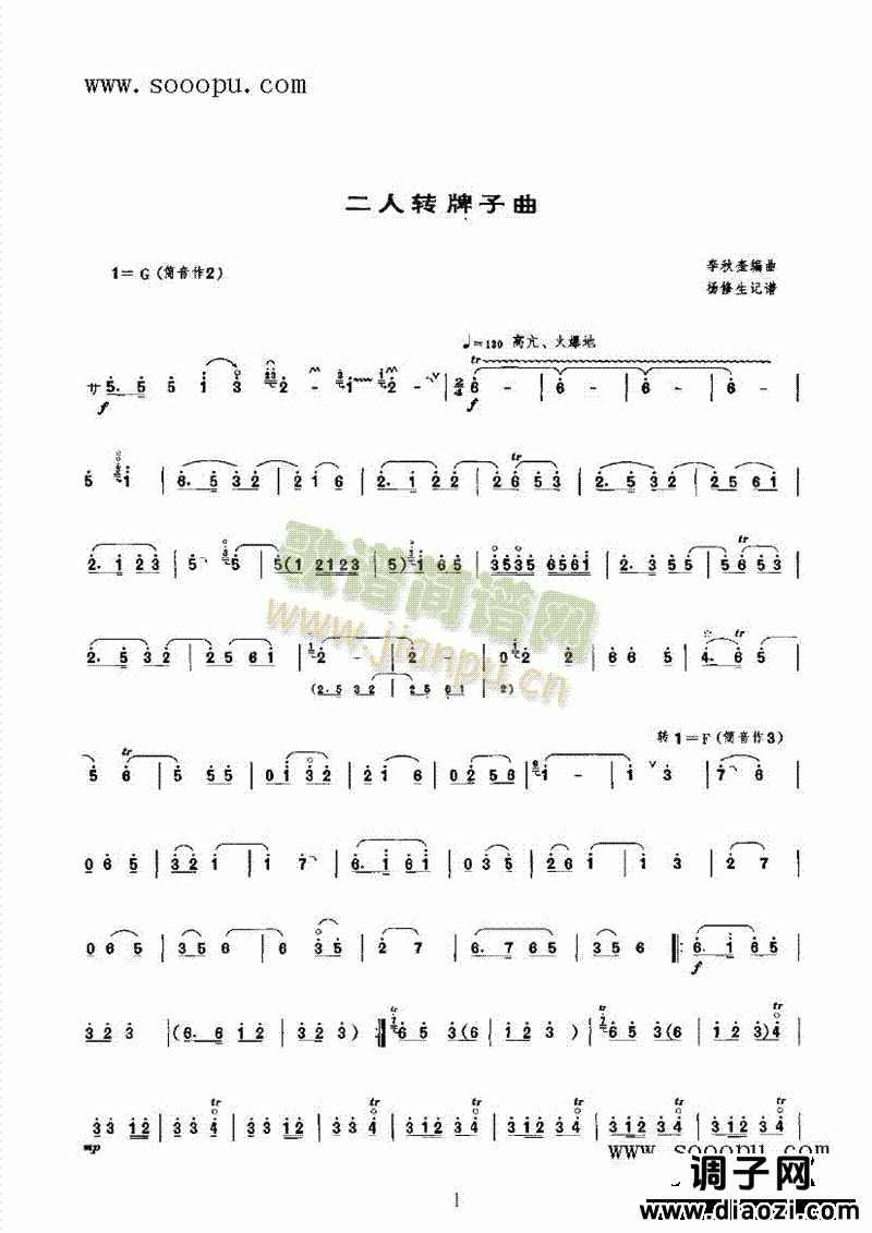 二人转牌子曲 民乐类 唢呐