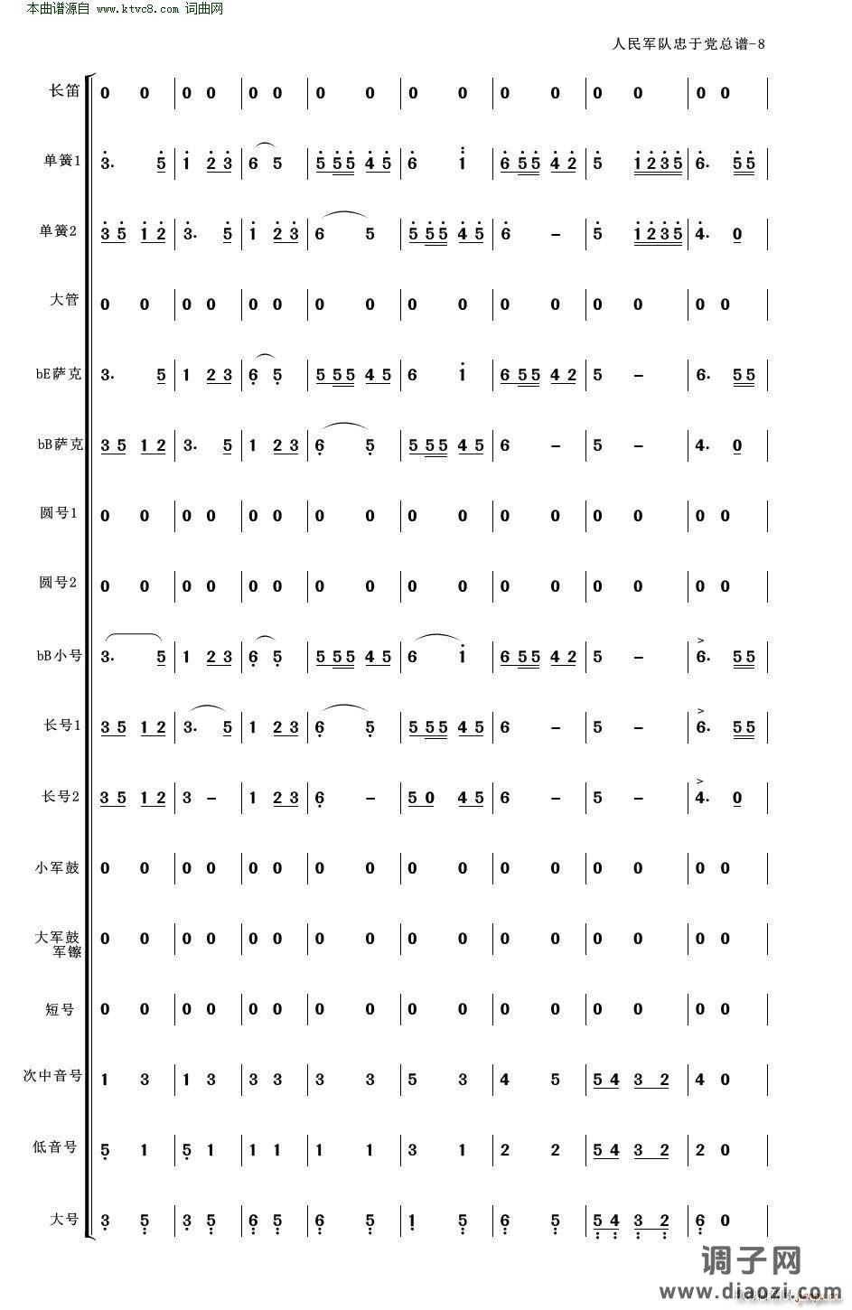 人民军队忠于党(人民军队忠于党 管乐合奏 适合业余小型管乐队 )