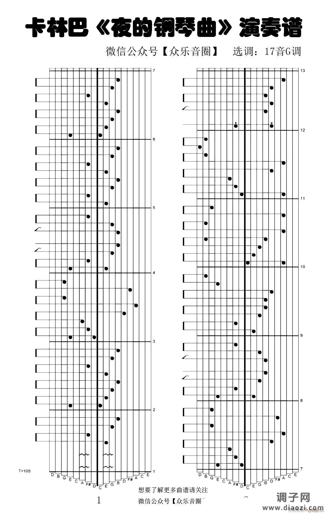 夜的钢琴曲(拇指琴卡林巴琴专用谱)