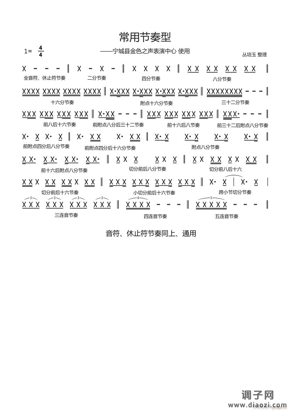 常用各种节奏型