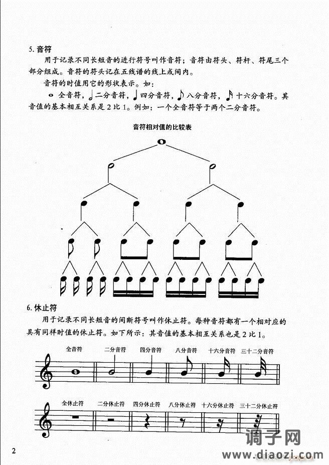 小提琴初级教程