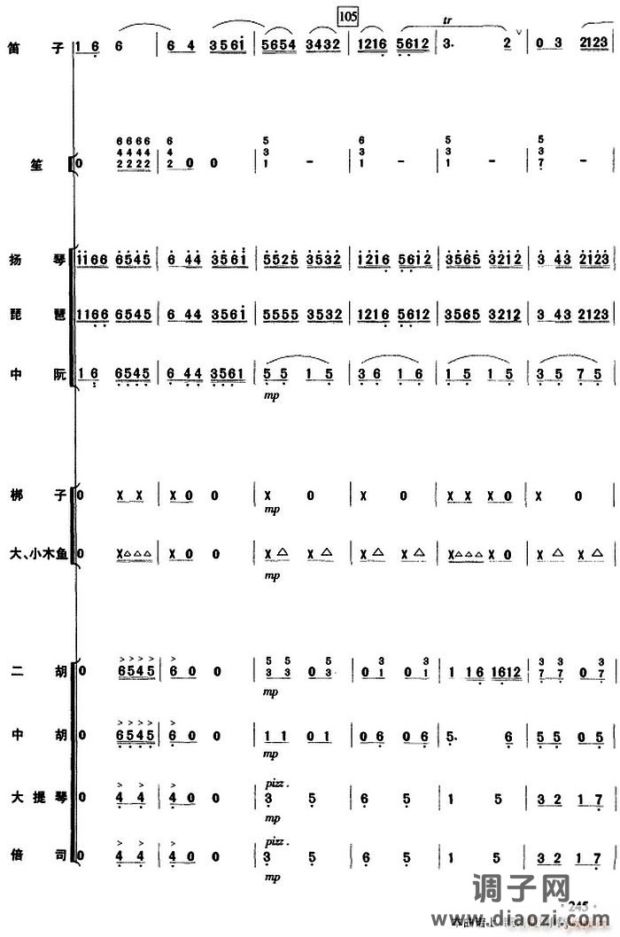 庆丰收(民乐 )245