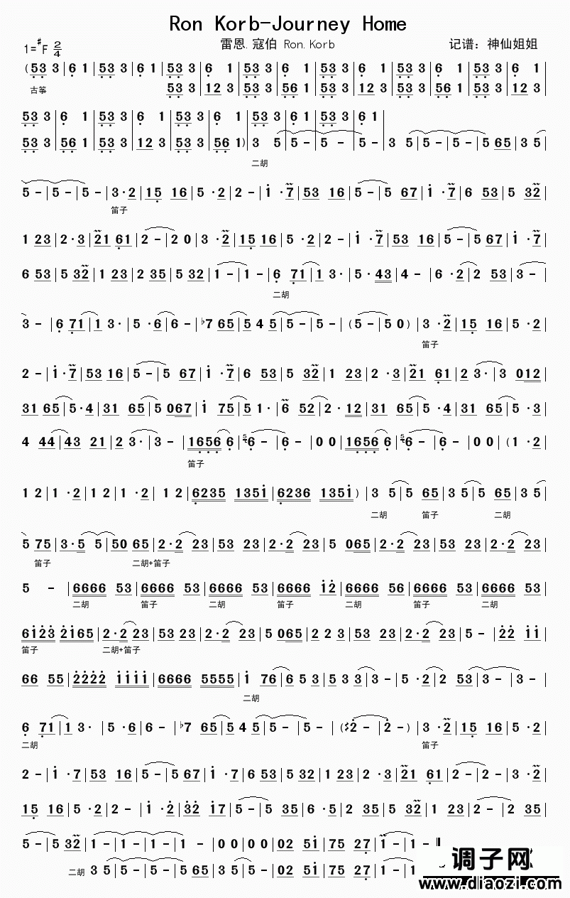 Ron Korb-Journey Home