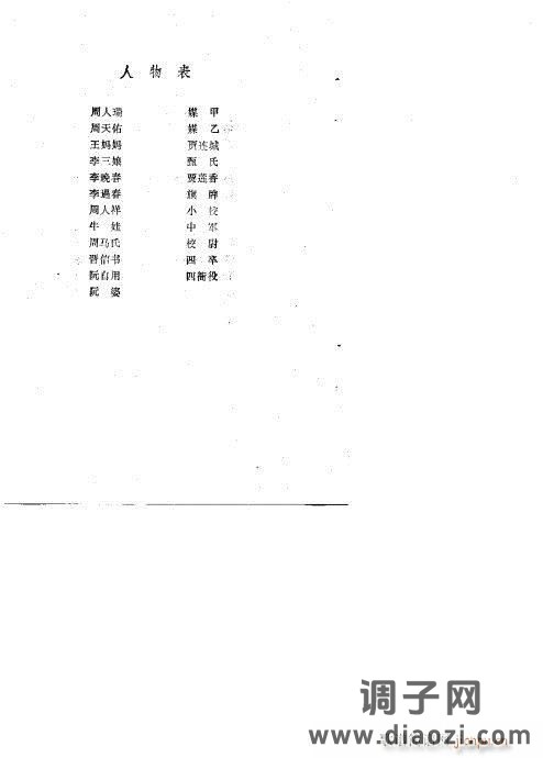 秦腔《三滴血》目录1-20