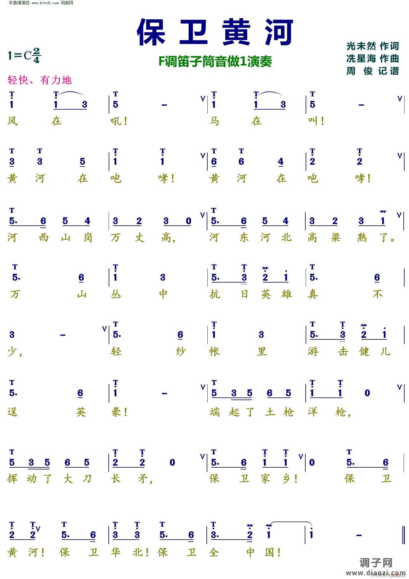 保卫黄河(笛子技巧谱)