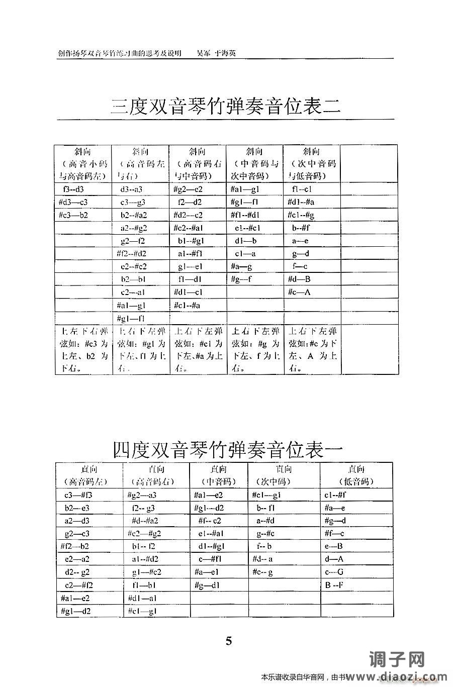 扬琴双音琴竹练习曲30首