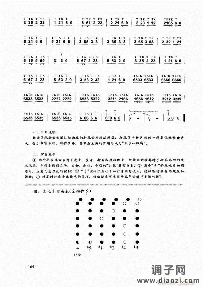 葫芦丝、巴乌实用教程121-180