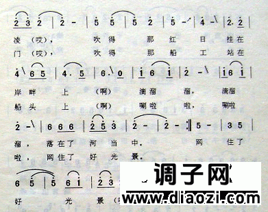 黄河畔上的唢呐声