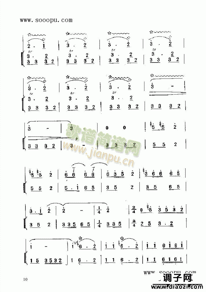 百鸟朝凤 民乐类 唢呐