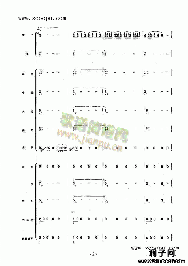 冀中抒怀 民乐类 唢呐