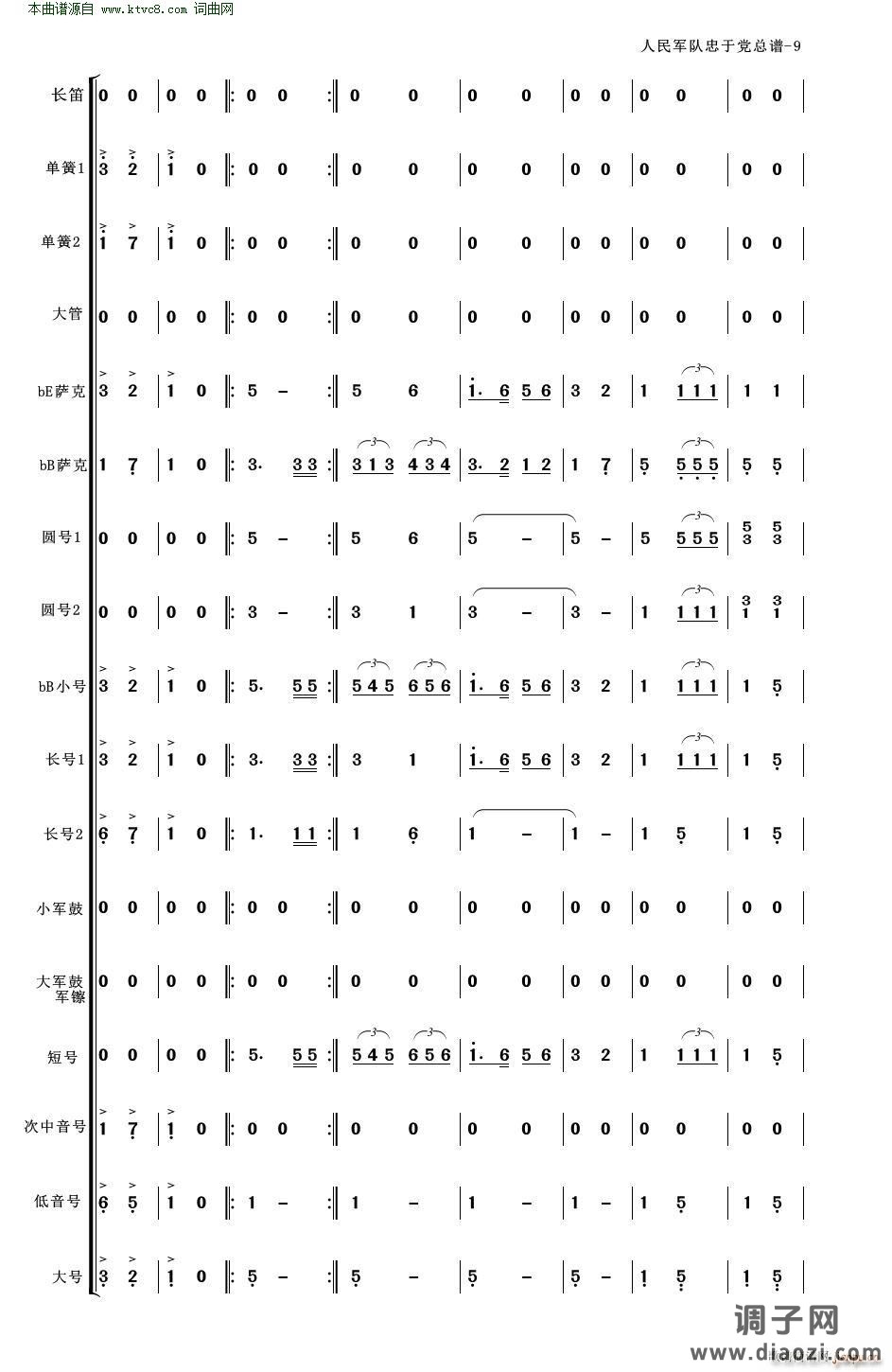 人民军队忠于党(人民军队忠于党 管乐合奏 适合业余小型管乐队 )