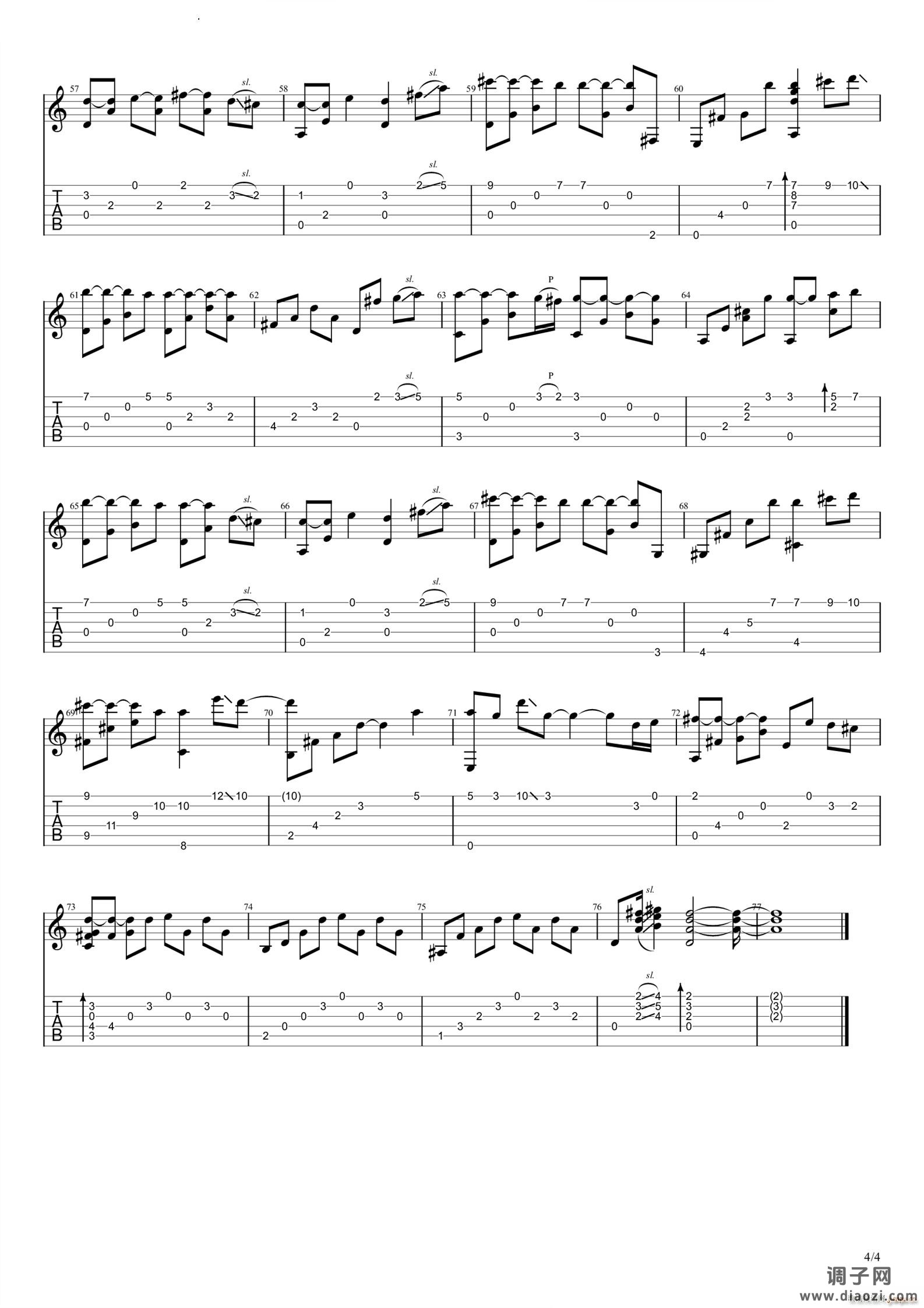 Eyes on meAcoustic guitar version