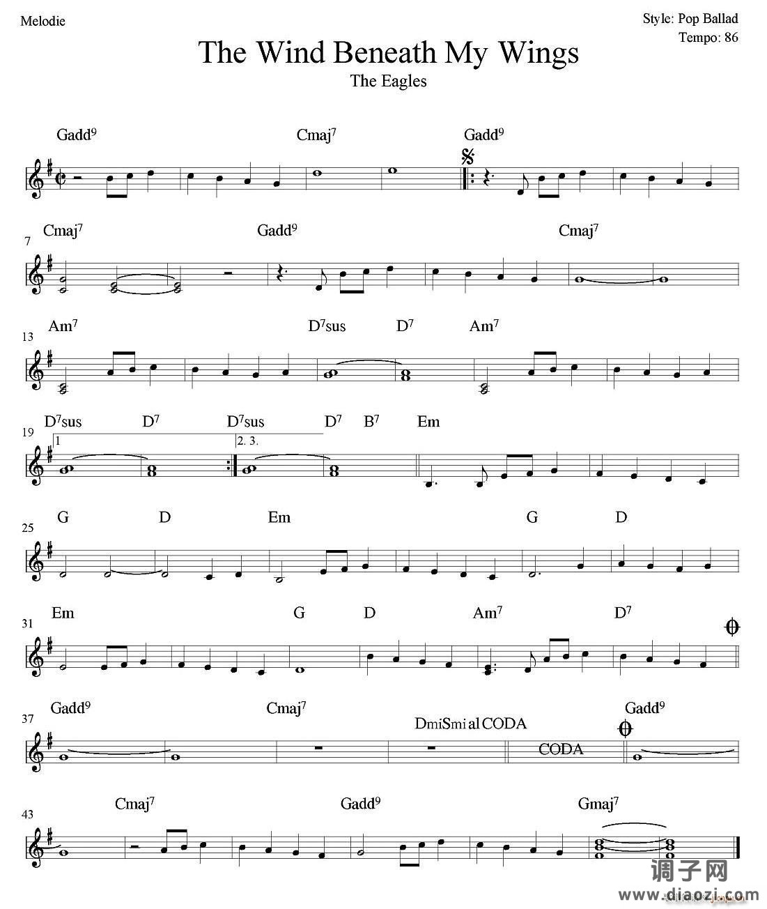 The Wind Beneath My Wings