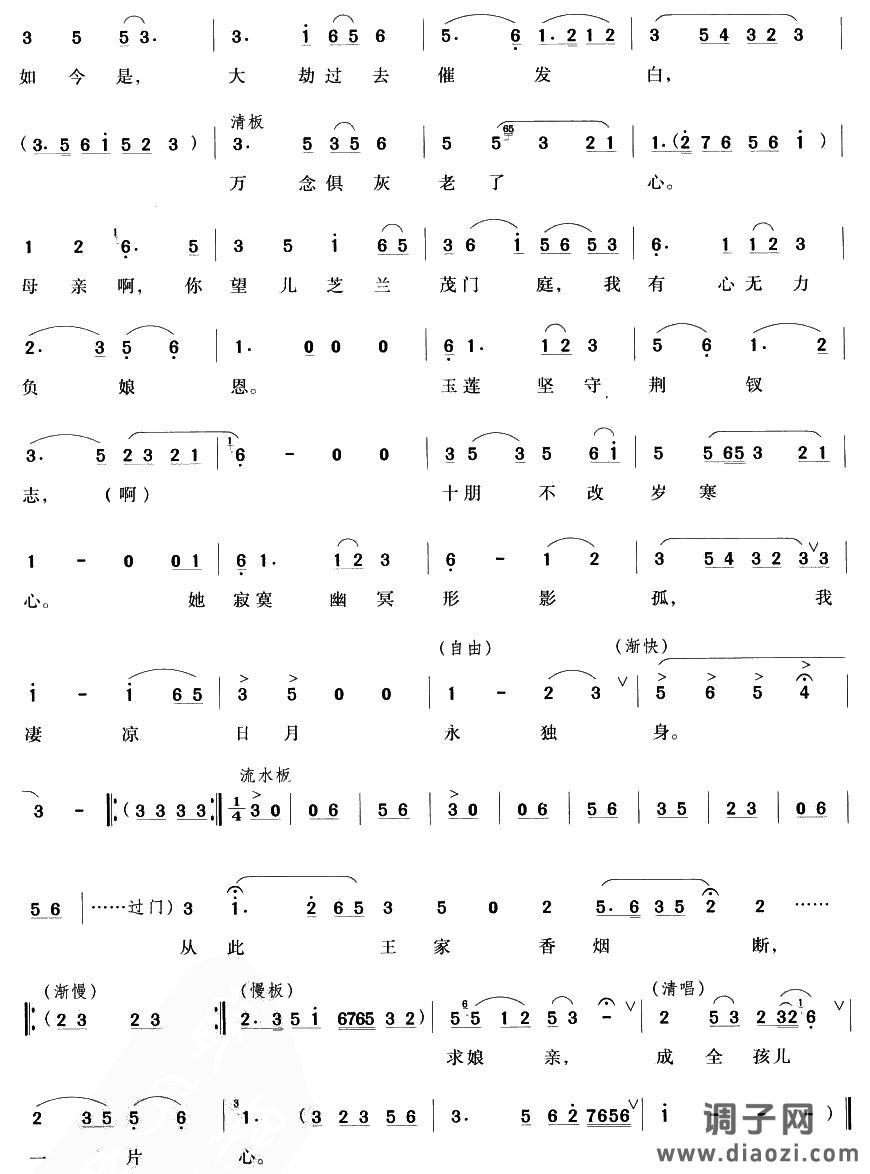 遥望南天倍伤神(越剧唱段)