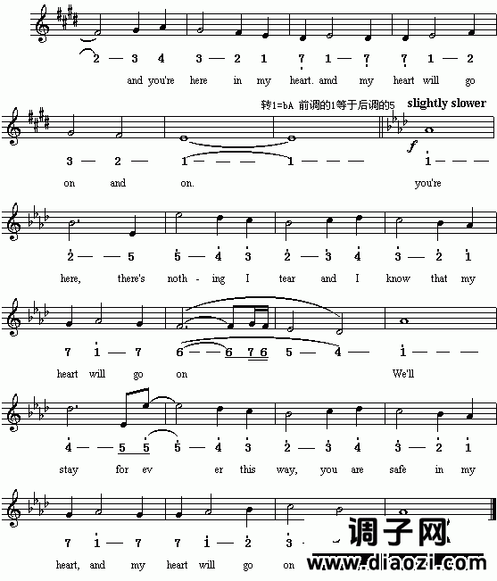 My heart will go on（《铁达尼号》主题歌、英文歌）