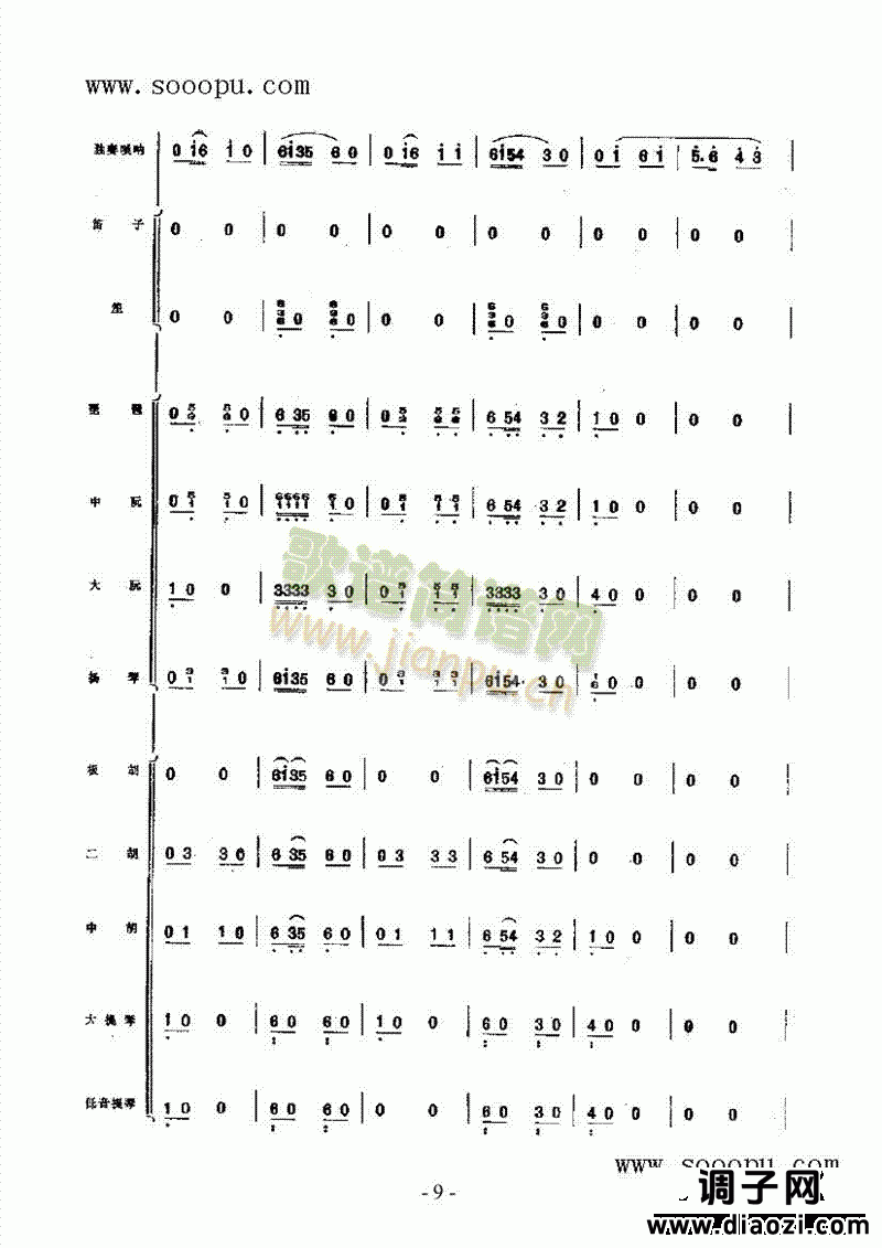 冀中抒怀 民乐类 唢呐