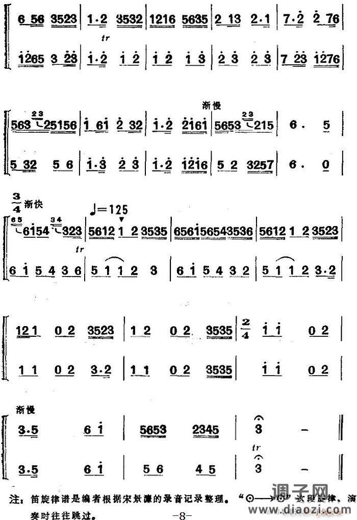 江南丝竹乐曲 中花三六（二胡 笛）