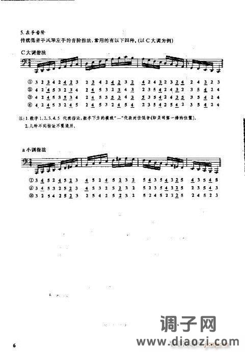 手风琴演奏技巧1-20