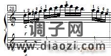 车尔尼《 钢琴快速练习曲》(Czerny 299)第5首 及练习提示
