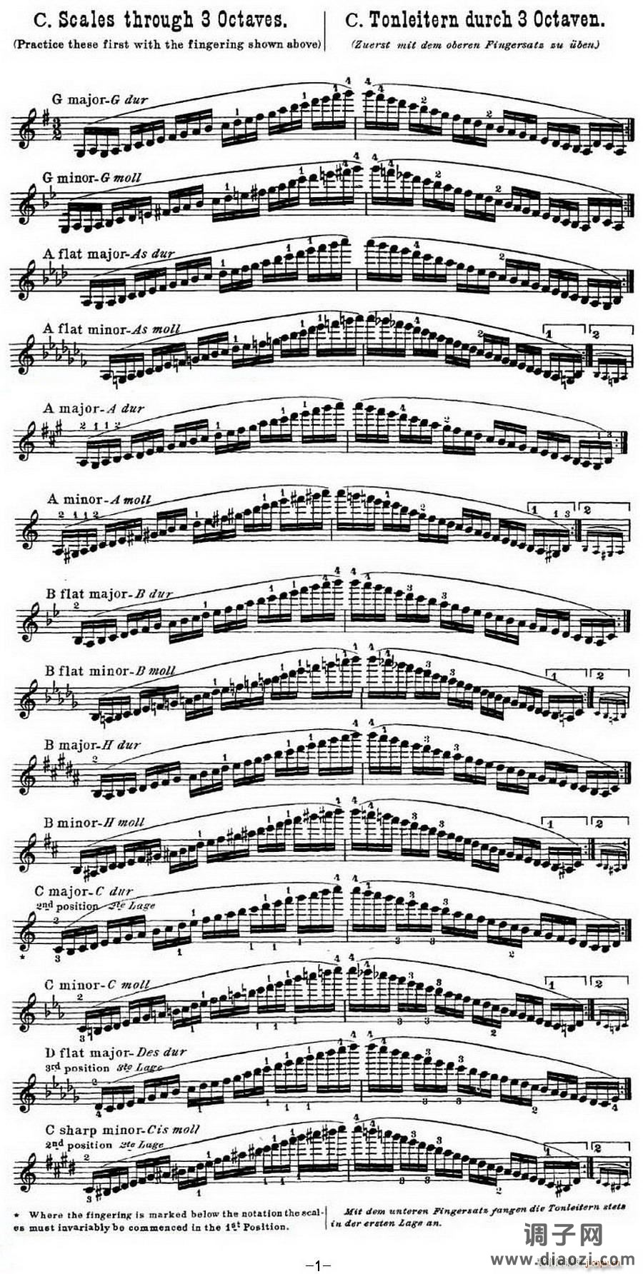小提琴音阶练习 作品32（Scale Studie-C）
