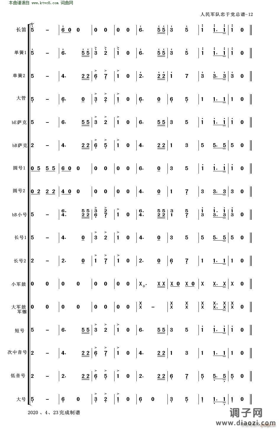 人民军队忠于党(人民军队忠于党 管乐合奏 适合业余小型管乐队 )