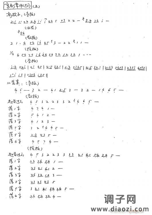 京剧常用过门 9其它过门 二黄类（手抄本）
