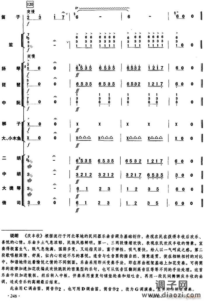 庆丰收(民乐 )248