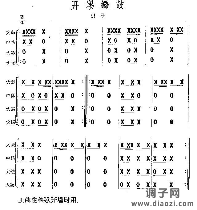 开场锣鼓(鼓谱)