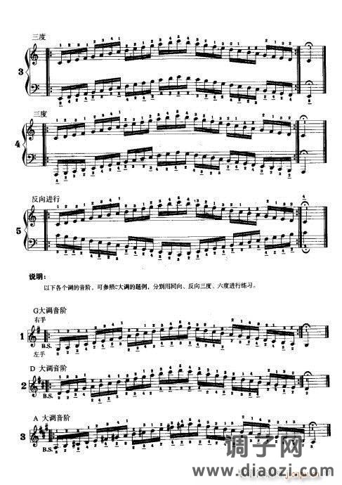 手风琴演奏技巧81-100