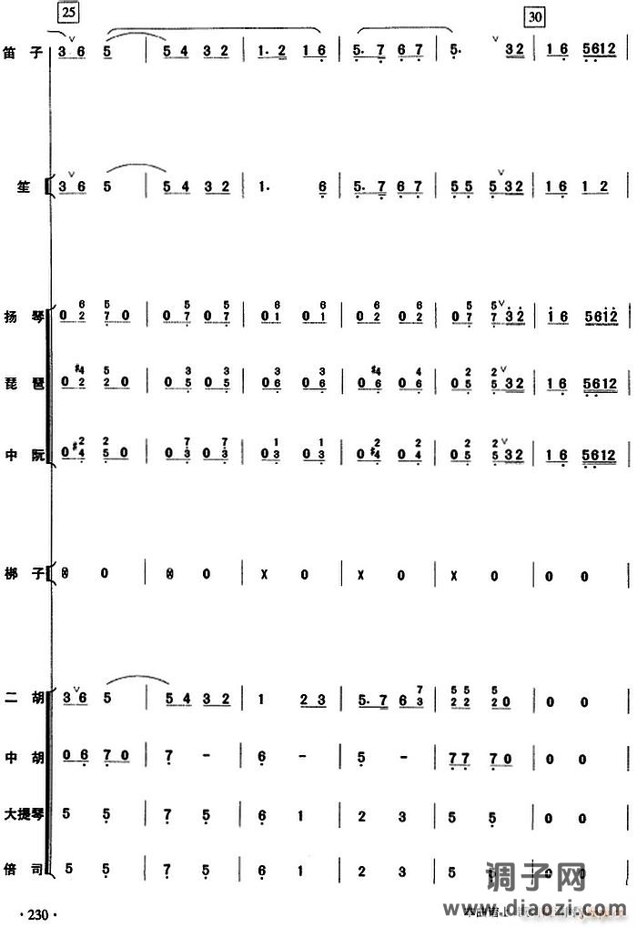 庆丰收(民乐 )230