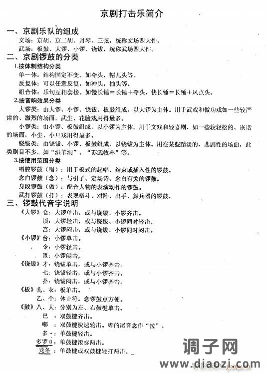 京剧常用锣鼓 1打击乐简介(手抄本)