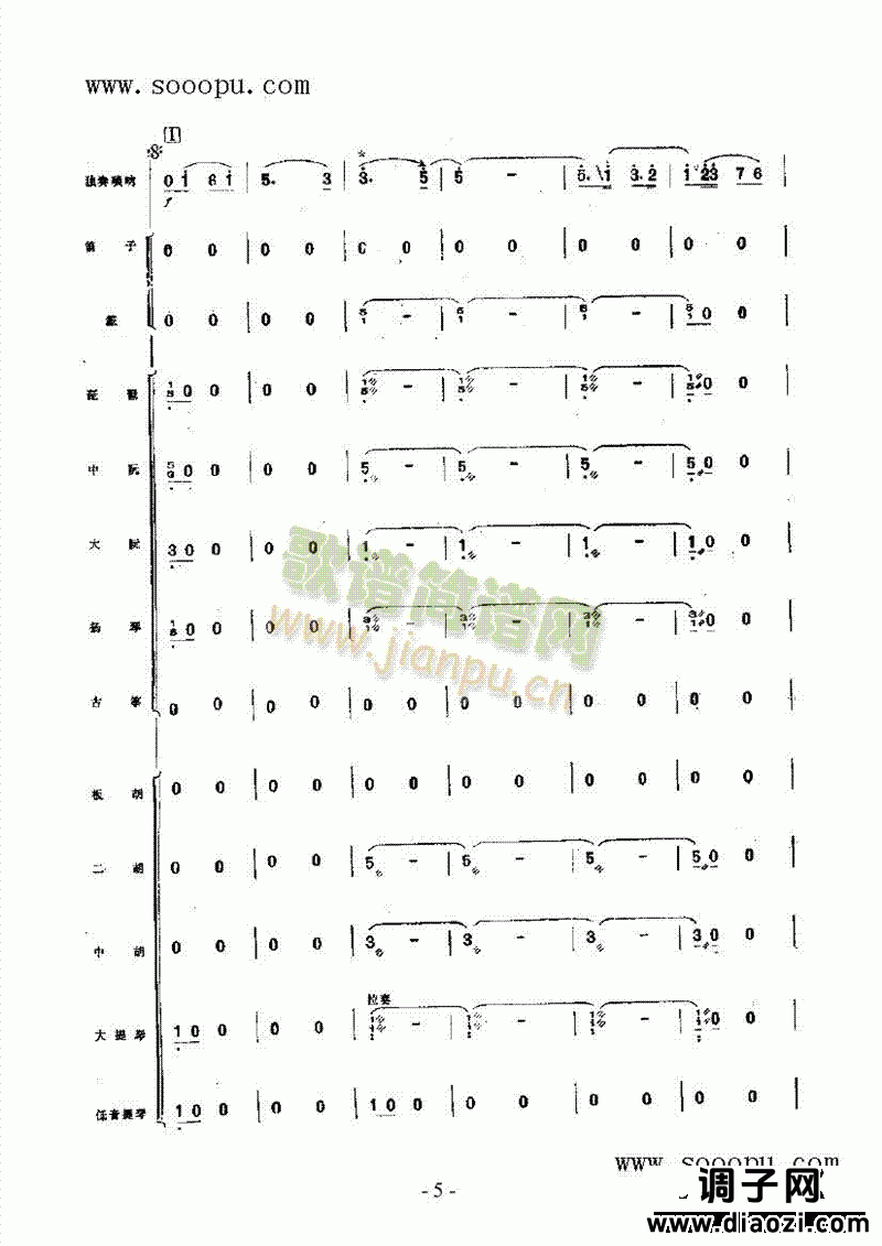 冀中抒怀 民乐类 唢呐