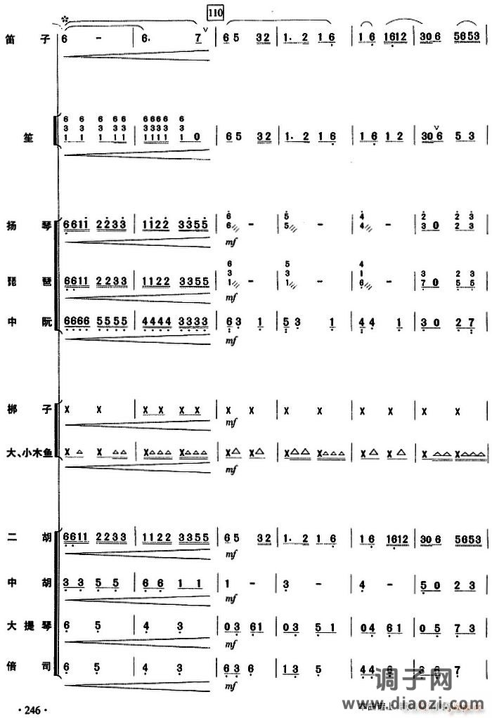 庆丰收(民乐 )246