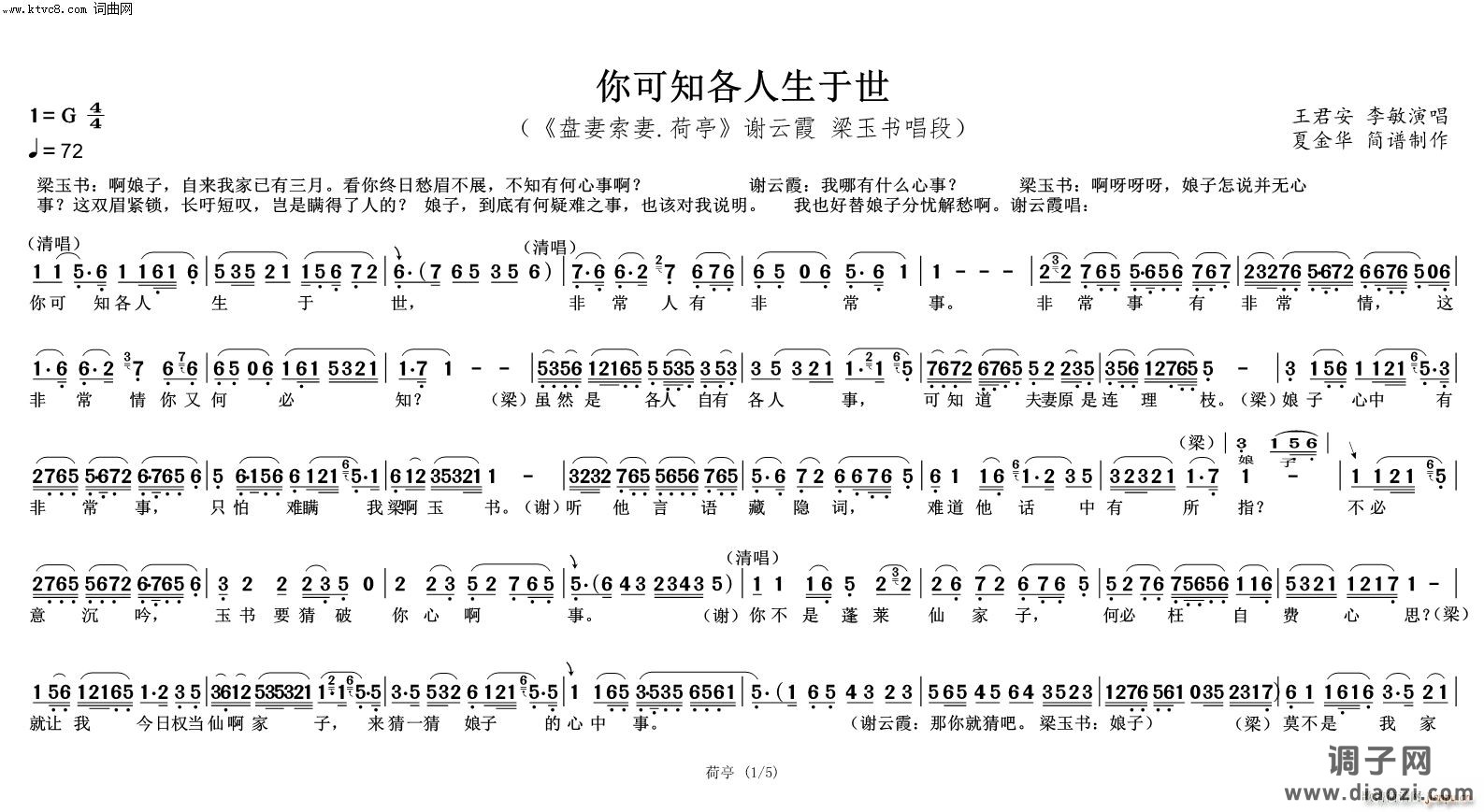 你可知各人生于世(盘妻索妻荷亭)