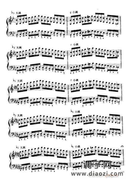 手风琴演奏技巧101-121