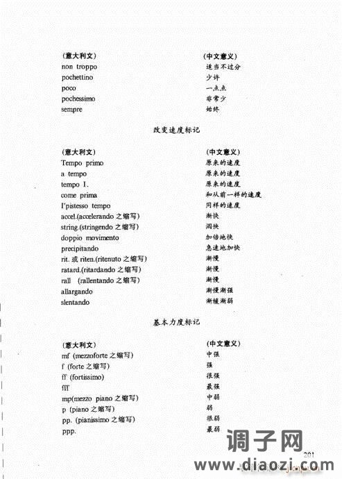 跟我学手风琴181-203
