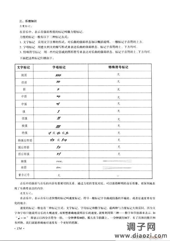 古筝基础教程三十三课目录121-180