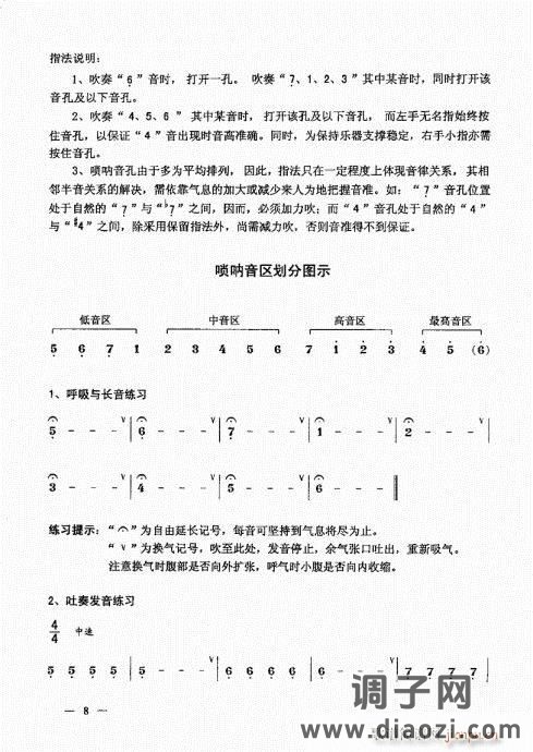 简捷实用唢呐教程  （上册）目录1-20