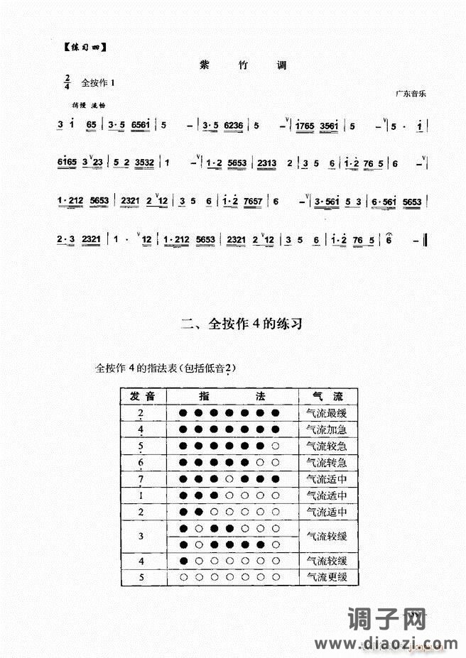 葫芦丝、巴乌实用教程 目录前言1-60