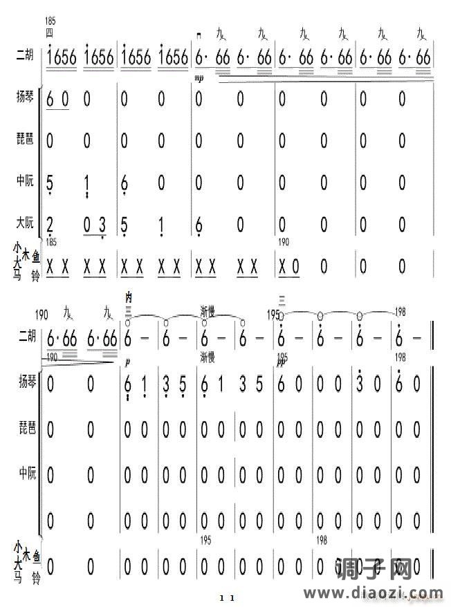 奔驰在千里草原01-11