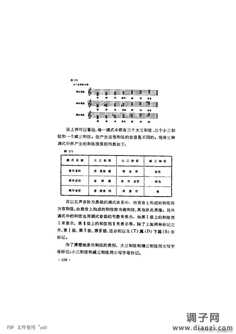 其他 第8章-和弦第138页第6-7节 等和弦与调式中的和弦