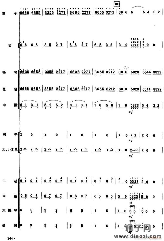 庆丰收(民乐 )244